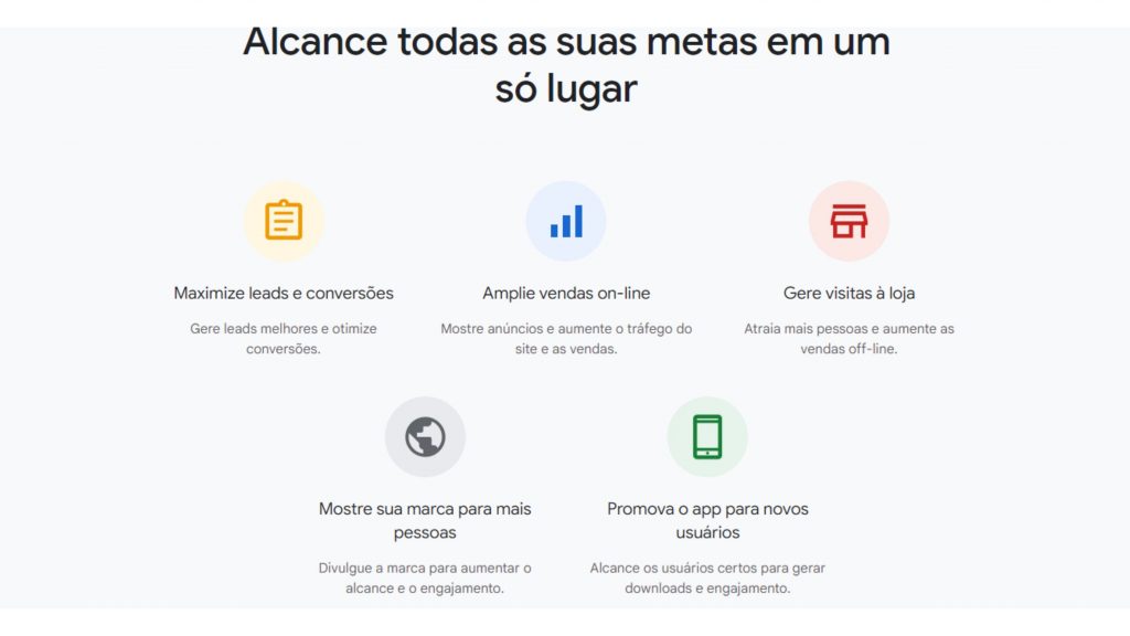 Google Ads: o que é e como funciona?